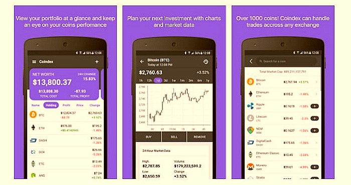 Cryptocurrency apps compromises users’ security